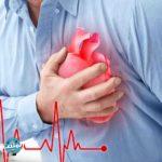 أعراض التهاب عضلة القلب