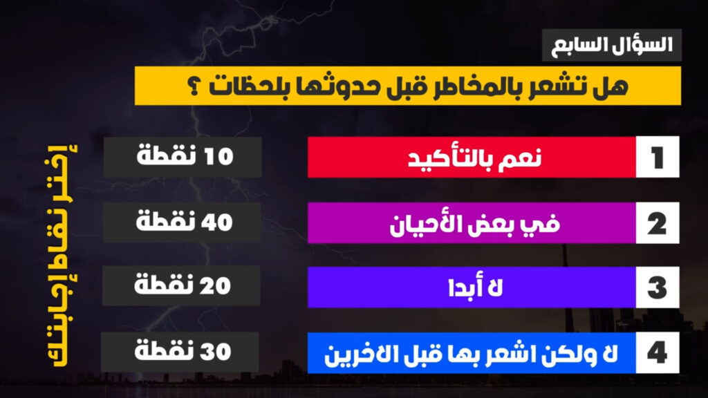 اختبار الحاسة السادسة