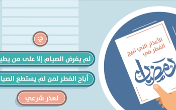 من الذين يباح لهم الفطر في رمضان ويجب عليهم القضاء